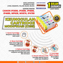 Load image into Gallery viewer, Cartridge CISS Canon IP3600, IP3680, IP4600, IP4680, MP638, MX876, IP4780
