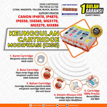 Load image into Gallery viewer, Cartridge CISS Canon IP4970, IP4870, IP6550, IX6500, IX6560, MG5170, MG5270, MX886