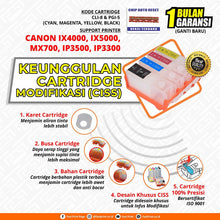 Load image into Gallery viewer, Cartridge CISS Canon IX4000, IX5000, MX700, IP3500, IP3300