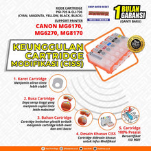 Load image into Gallery viewer, Cartridge CISS Canon MG6170, MG6270, MG8170