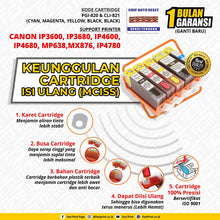 Load image into Gallery viewer, Cartridge MCISS Refillable Canon IP3680, IP4600, IP4680, MP638, MP545, IP4760 Plus Tinta