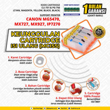 Load image into Gallery viewer, Cartridge MCISS Refillable Canon MG5470, MX727, MX927, IP7270 Kosongan