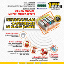 Load image into Gallery viewer, Cartridge MCISS Refillable Canon MG5470, MX727, MX927, IP7270 Plus Tinta