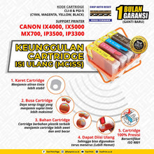 Load image into Gallery viewer, Cartridge MCISS Refillable Canon IX4000, IX5000, MX700, IP3300, IP3500 Plus Tinta