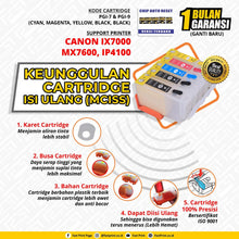 Load image into Gallery viewer, Cartridge MCISS Refillable Canon IX7000, MX7600, IP4100 Kosongan