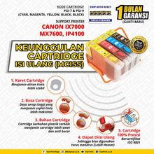 Load image into Gallery viewer, Cartridge MCISS Refillable Canon IX7000, MX7600, IP4100 Plus Tinta