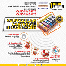 Load image into Gallery viewer, Cartridge MCISS Refillable Canon MG6170, MG6270, MG8170 Plus Tinta
