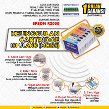 Load image into Gallery viewer, Cartridge MCISS Refillable Epson R2000 Kosongan