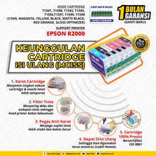 Load image into Gallery viewer, Cartridge MCISS Refillable Epson R2000 Plus Tinta