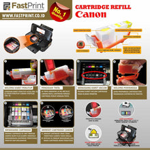 Load image into Gallery viewer, Cartridge MCISS Refillable Canon MG5470, MX727, MX927, IP7270 Kosongan